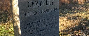  Exploring St. Peter's Cemetery: Find a Grave and Discover Hidden Histories