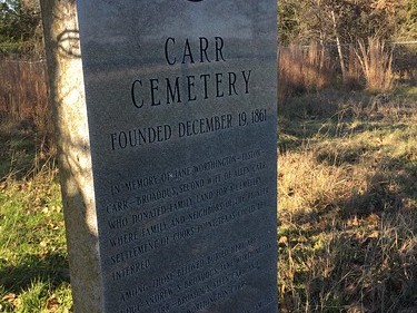  Exploring St. Peter's Cemetery: Find a Grave and Discover Hidden Histories